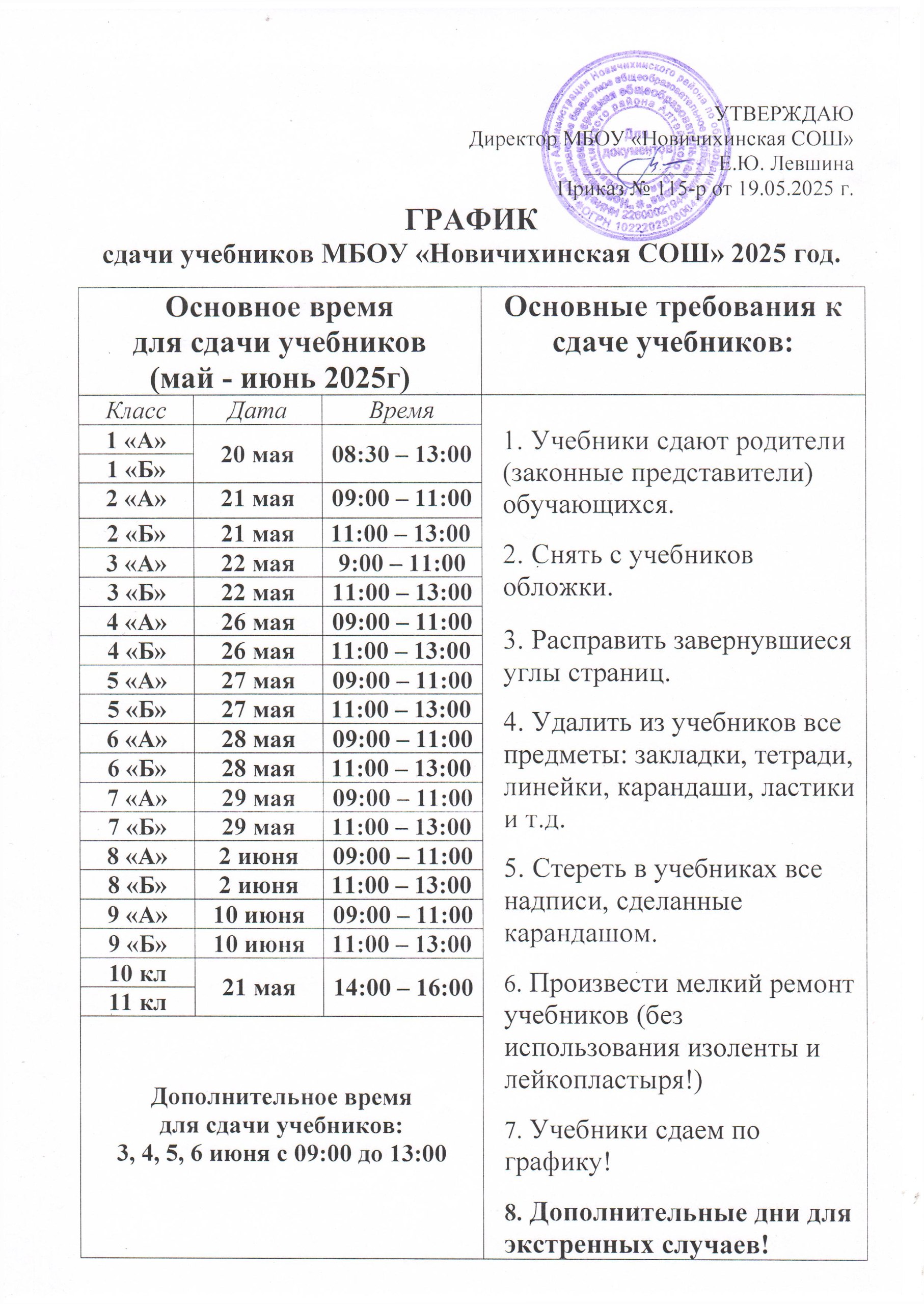 График сдачи учебников.